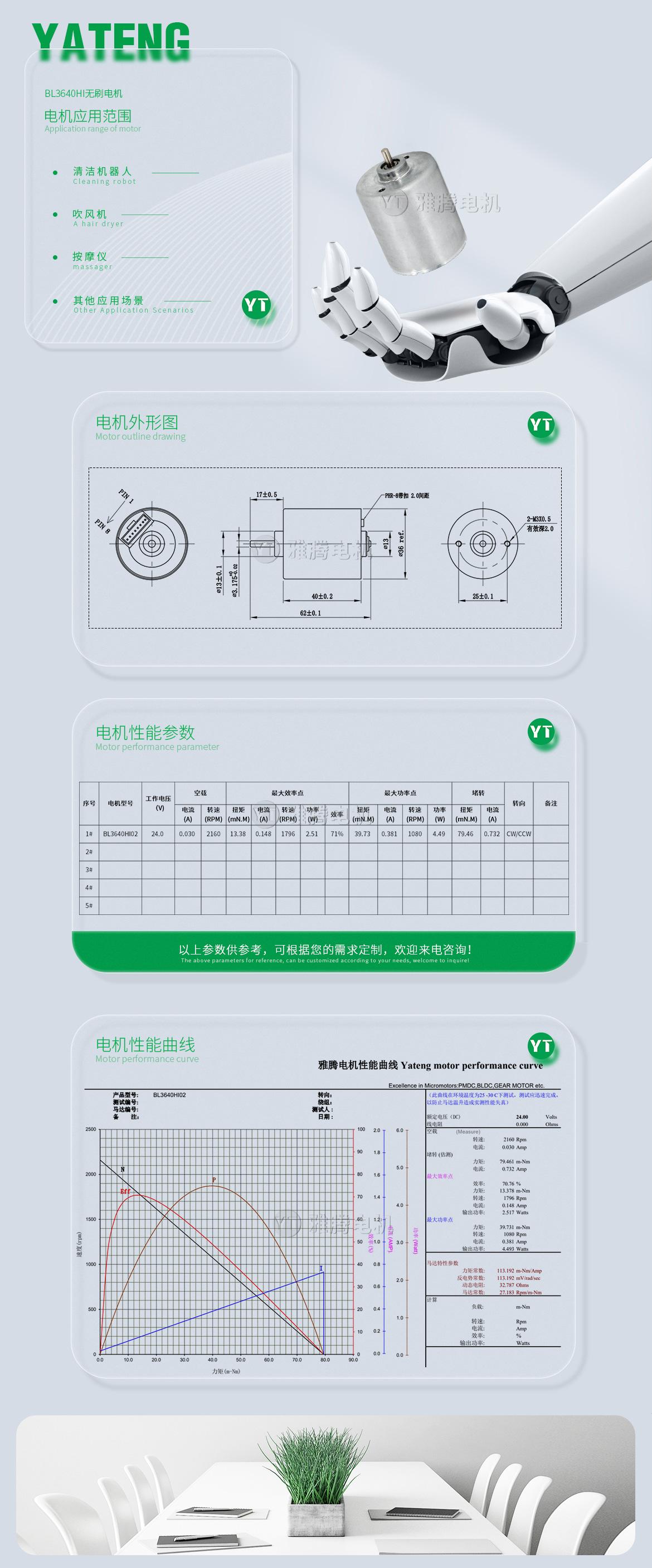 詳情頁(yè)水印模板.jpg