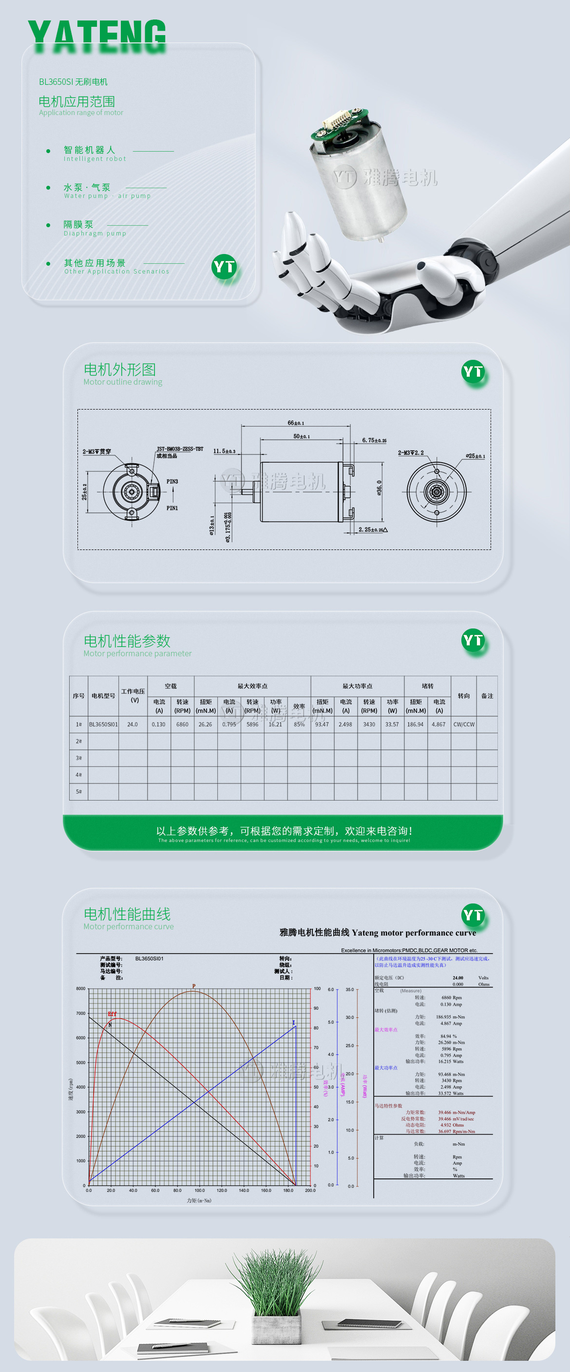 詳情頁(yè)水印模板.jpg