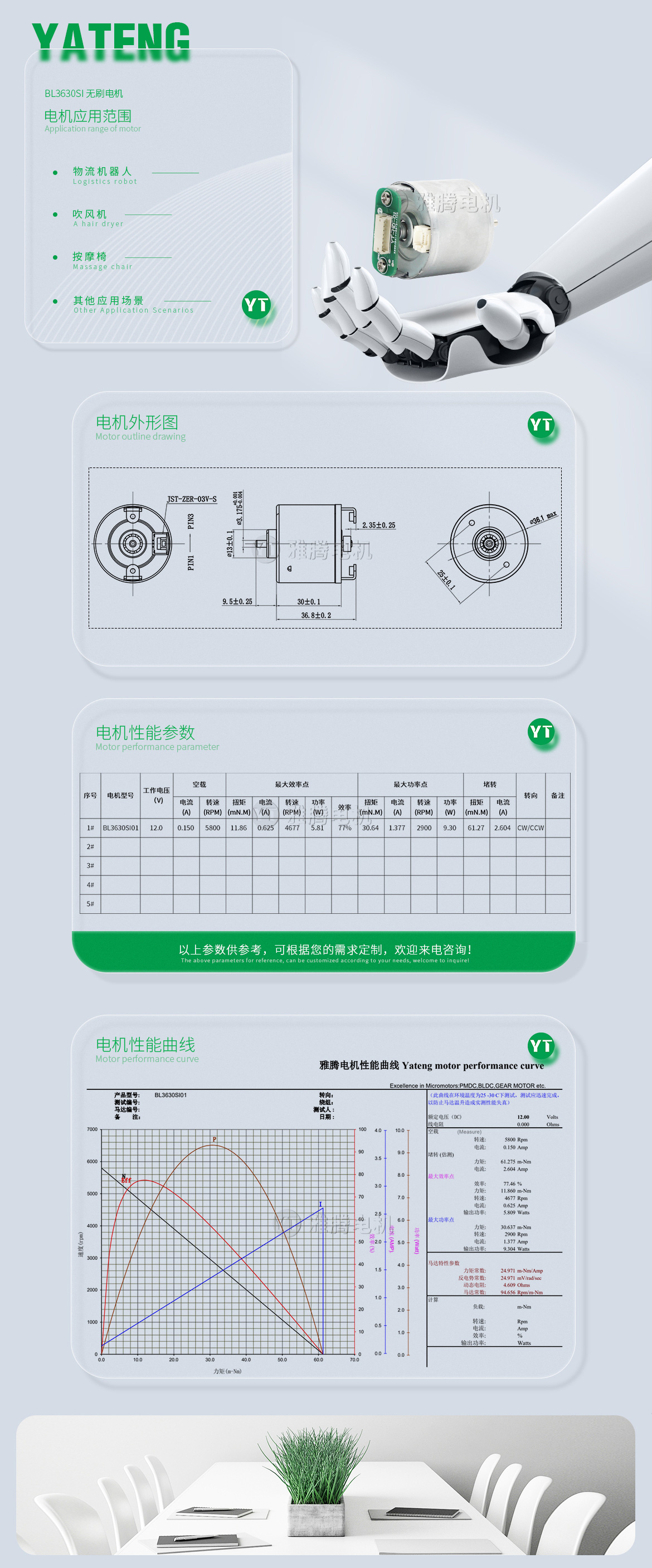 詳情頁(yè)水印模板.jpg